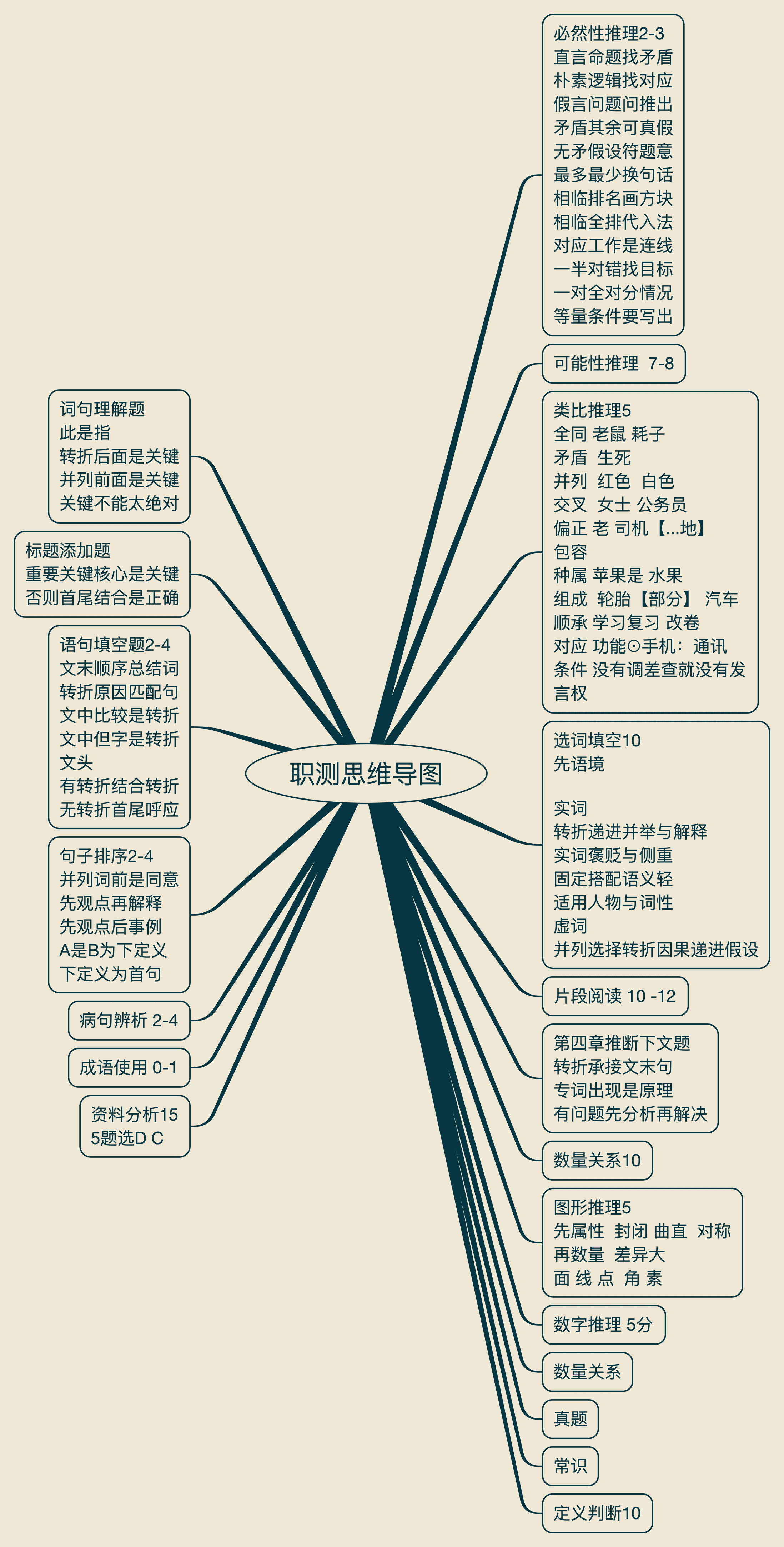 远方 有一个地方 那里种有我们的梦想